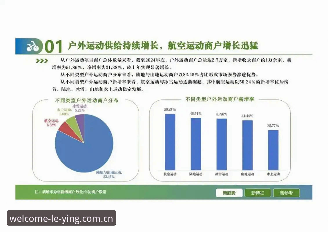 深度揭秘：乐盈体育平台最新地址背后的技术演进与行业趋势