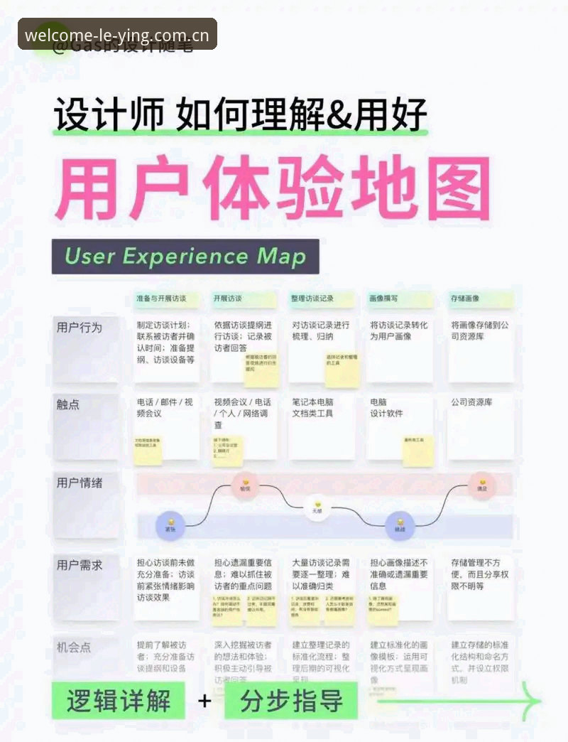 乐盈体育平台全面解析：资深用户深度分享乐盈手机版使用体验与操作指南
